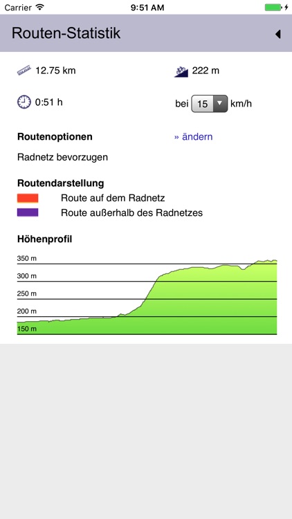 Radroutenplaner Thüringen