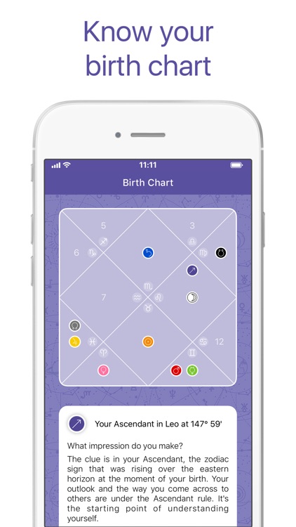 Daily Horoscope 2021 by Yodha