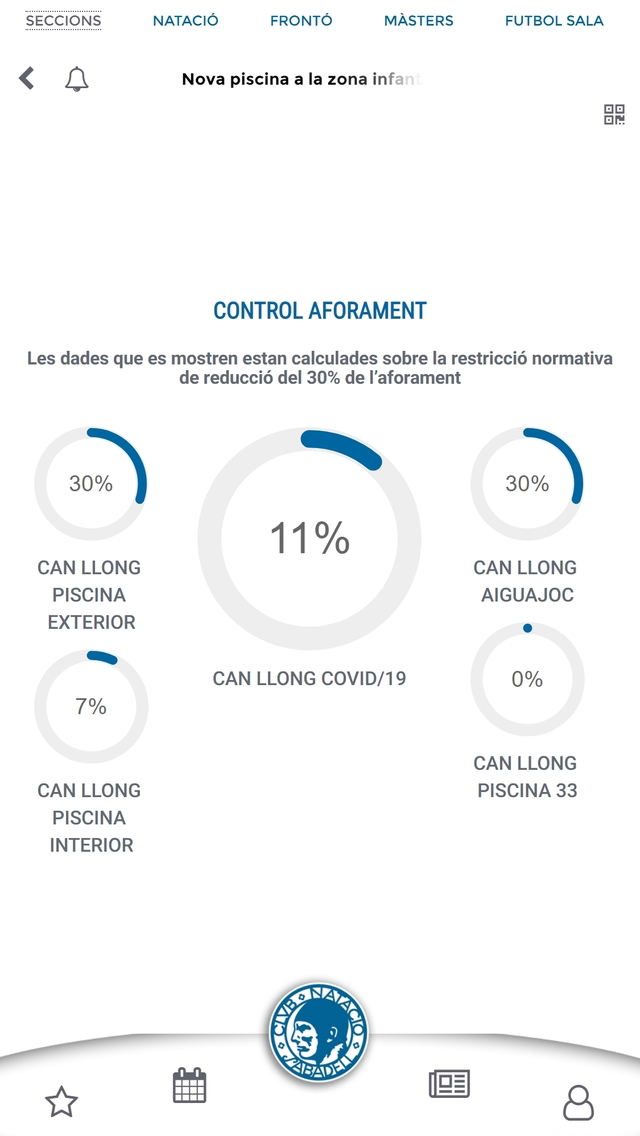 Club Natació Sabadell