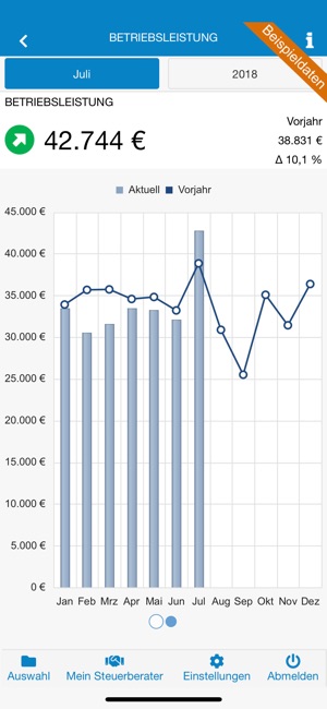 SHP Reports(圖2)-速報App