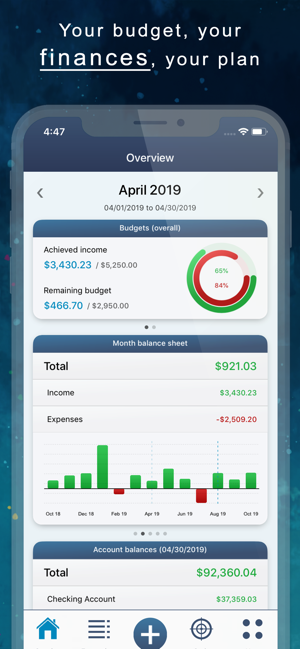 MoneyStats - Budget Manager