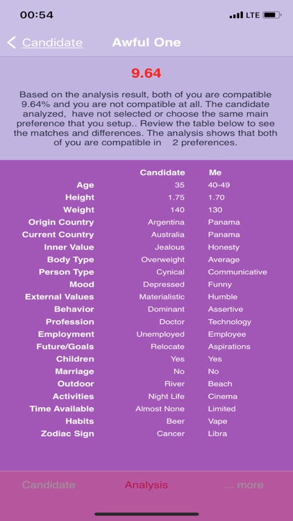 Compatibility Analysis screenshot-3