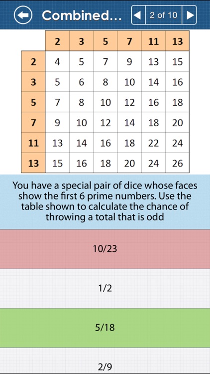 GCSE Maths : Stats Revision LT screenshot-3