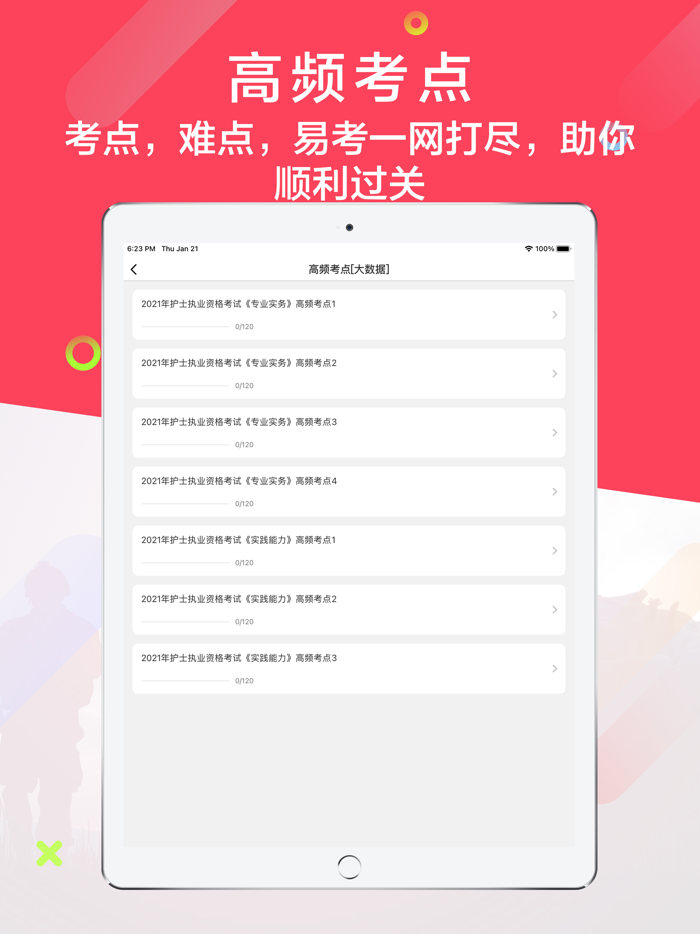 2021执业护士-护考护士资格听课刷题备考