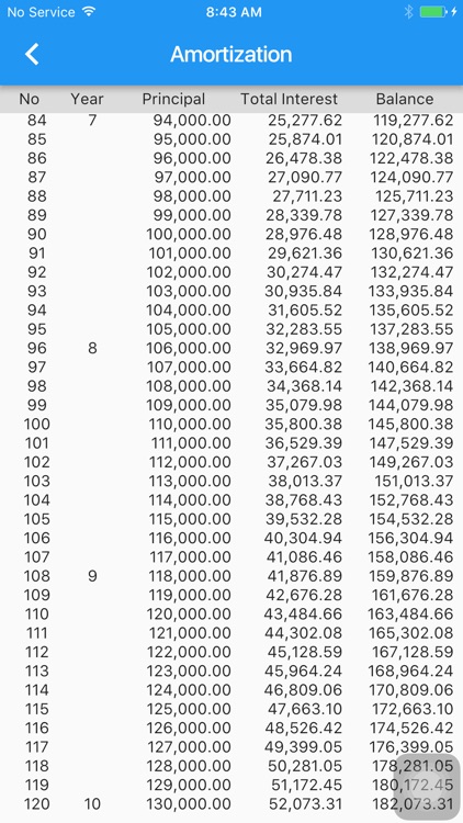 Bernida Financial Calculator screenshot-4
