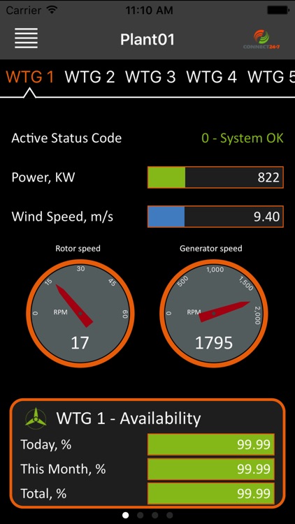 CONNECT 24•7 SCADA App