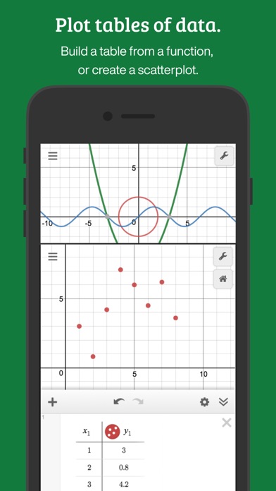 How to cancel & delete Desmos Graphing Calculator from iphone & ipad 4