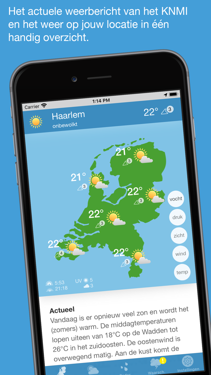 Weerbericht Nederland