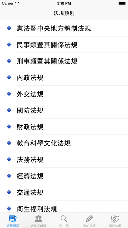 法源法典--大六法版