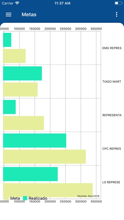 Zetta Manager screenshot-3