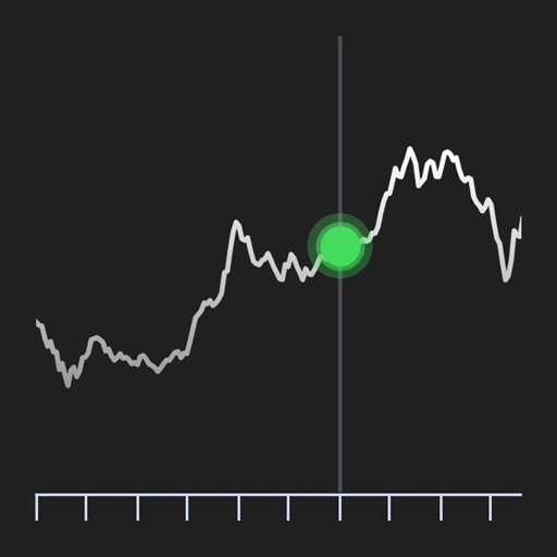 Coinstastic - Coin Chart