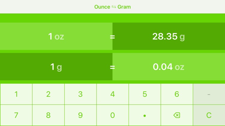 Ounces to Grams | oz to g screenshot-3