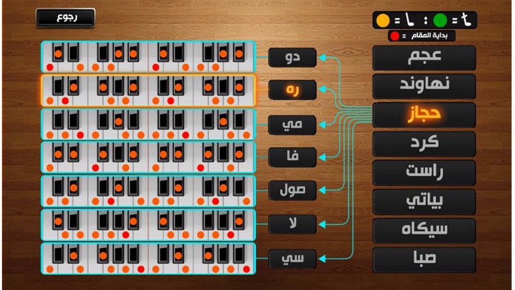 اورج شرقي وبيانو