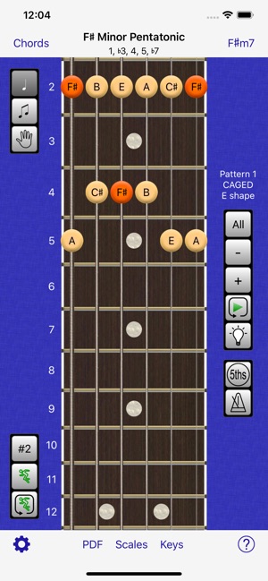 Guitar Scales & Chords Power