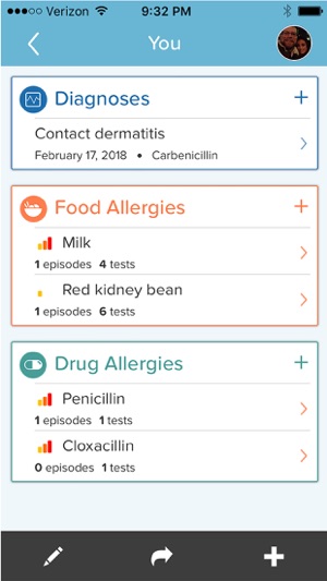 AllergyPassport(圖3)-速報App