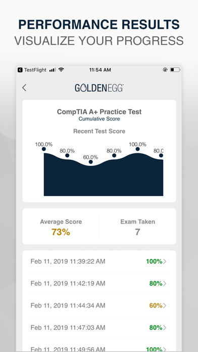CompTIA A+ Practice Test Pro screenshot 4