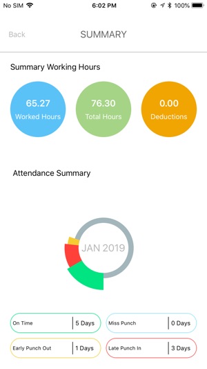 Wifi Attendance.(圖4)-速報App