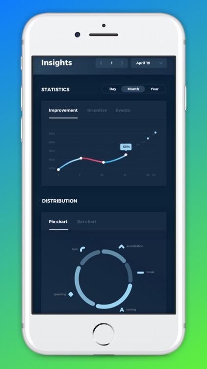 SafeMode Driver App screenshot-3