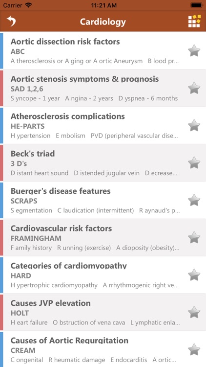 Clinic Pathology Mnemonics