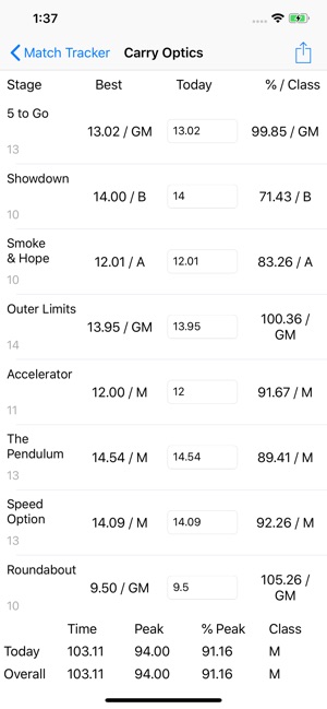 Steel Challenge Match Tracker(圖2)-速報App