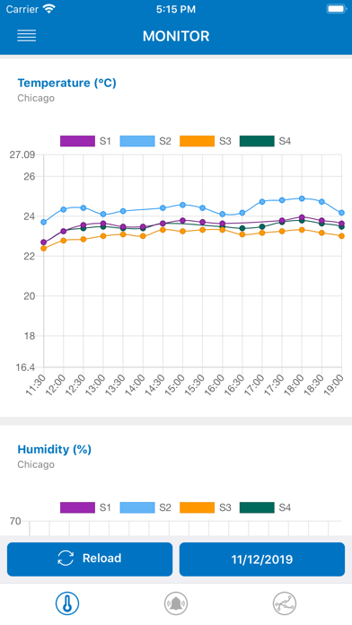 MODULTRACK DASHBOARD screenshot 2