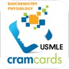 USMLE Microbio/Path Cram Cards