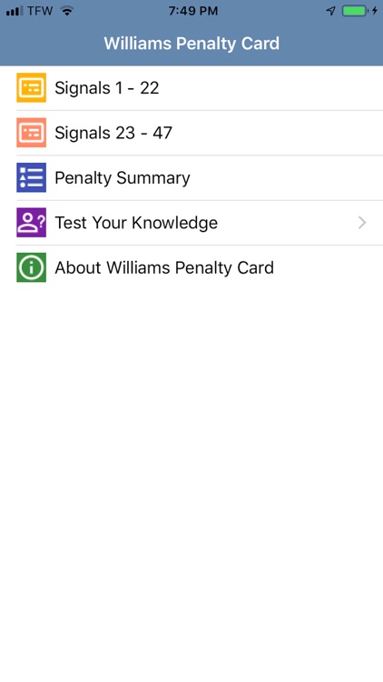 Williams Penalty Card