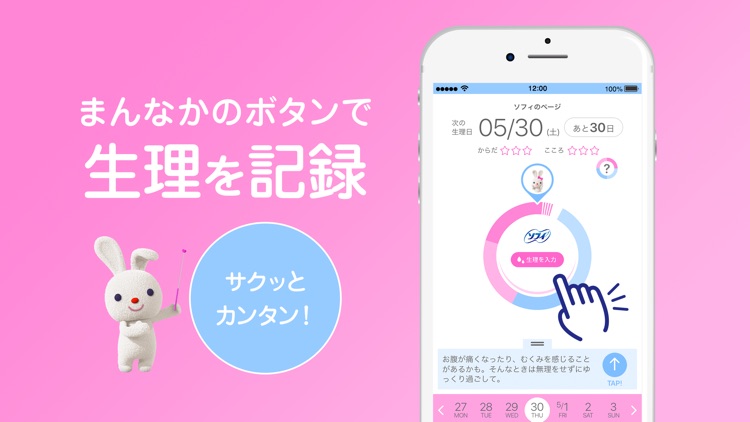 ソフィガール 生理管理や周期予測