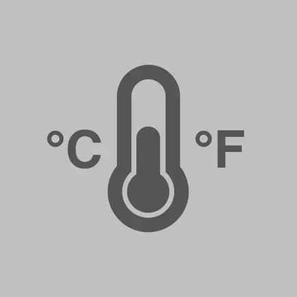 Thermometer S Читы