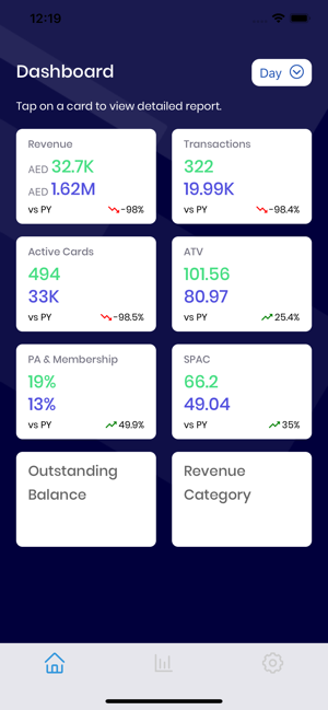 SmartInsights - BI(圖3)-速報App