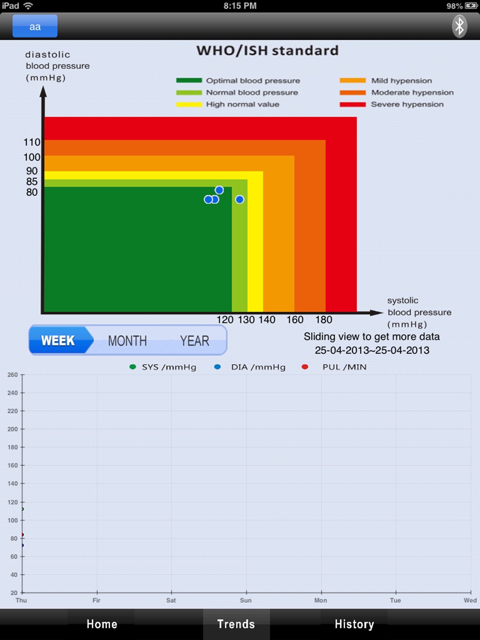 Wireless BP HD screenshot 3