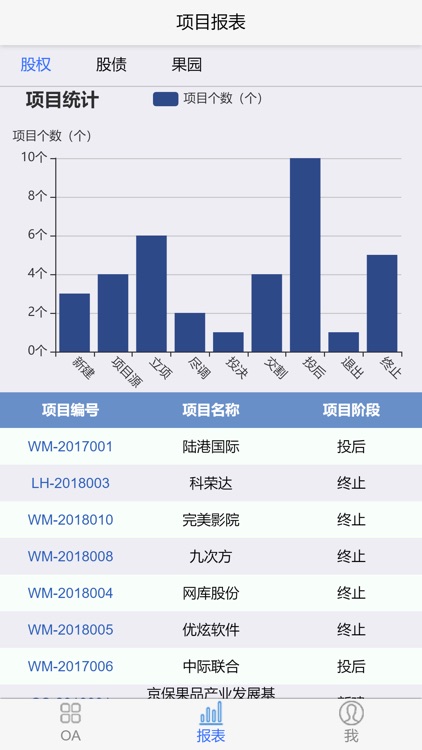 六合基金