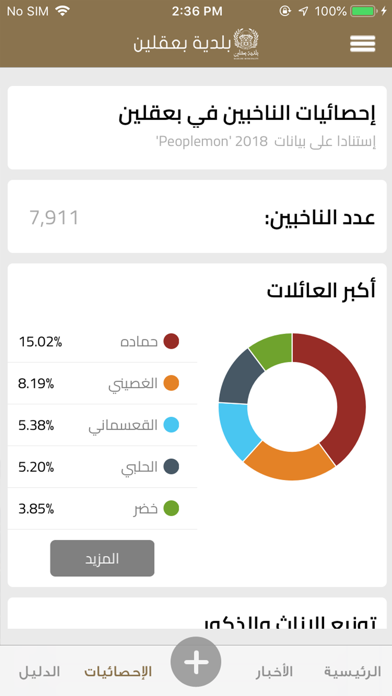 بلدية بعقلين screenshot 2