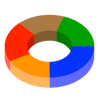 Business Charts