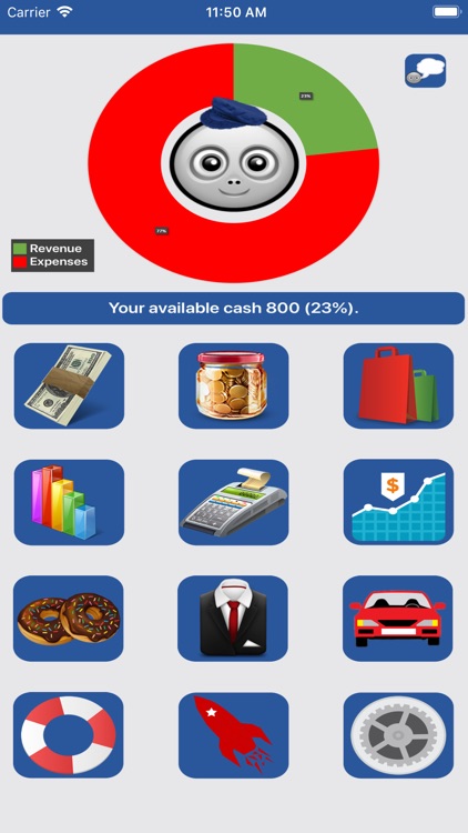 Budget Flow 2-Expenses, Income screenshot-0