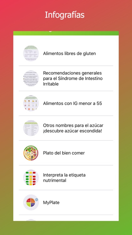 Mis Consultas Eat Smart Apps screenshot-6