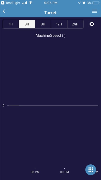 Col-Met Mobile Portal screenshot-4