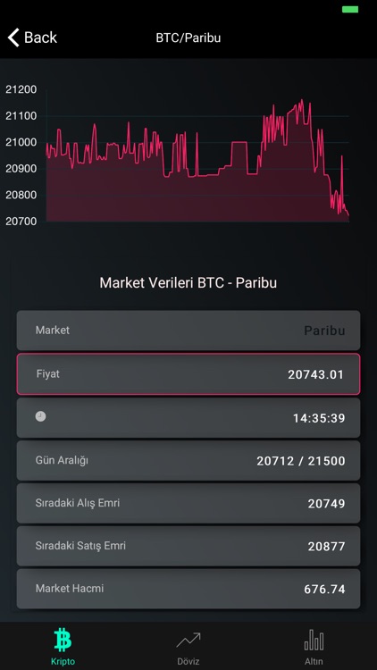 Kripto Para, Döviz ve Altın screenshot-3