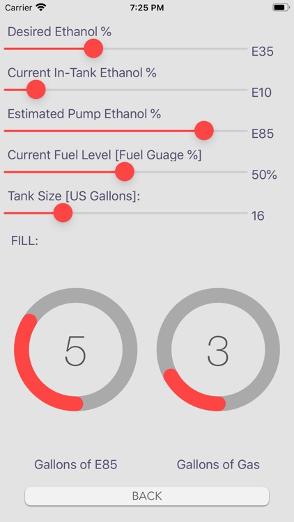 Spool Ethanol Analyzer