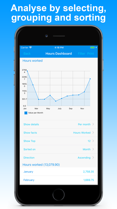 How to cancel & delete Dipasc - Management Info from iphone & ipad 2