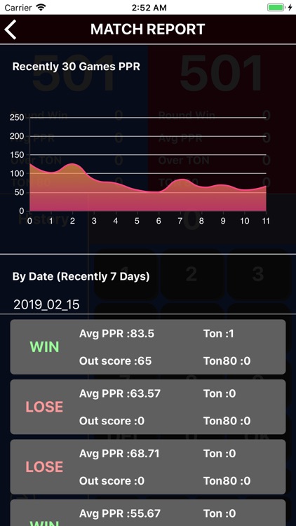 DartsCore01