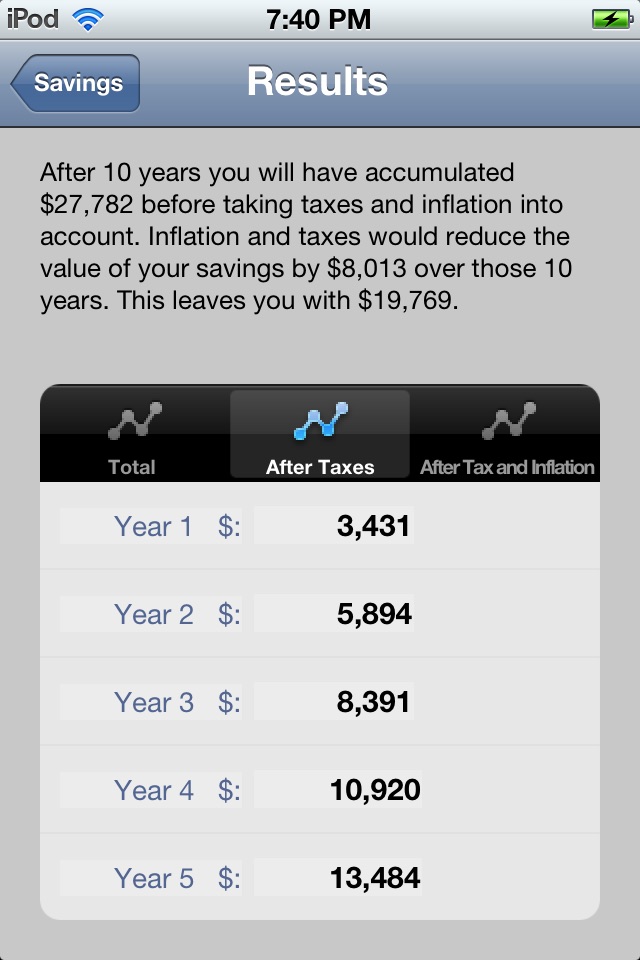 Rohling Wealth Management screenshot 2