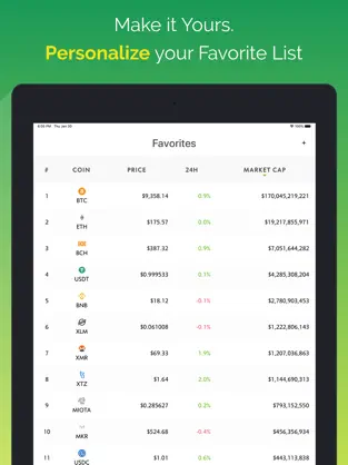 Screenshot 6 CoinGecko - Bitcoin Crypto App iphone