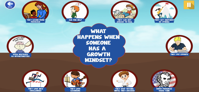 Growth Mindset for Success(圖4)-速報App