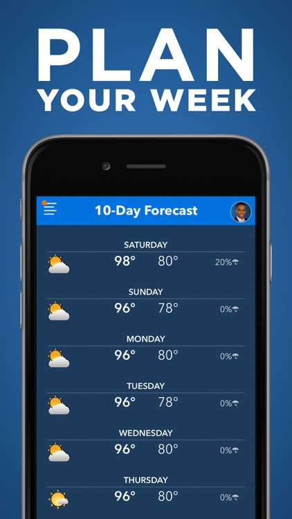 Frank’s Weather Forecast