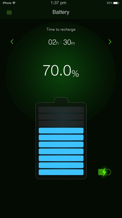 System Activity Monitors