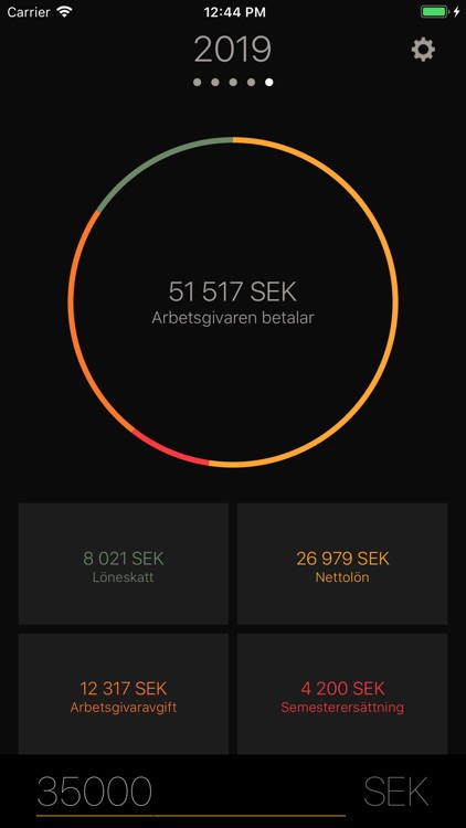 Lönekollen 2019