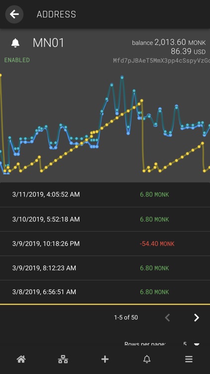 Monkey - Crypto Tracker screenshot-5