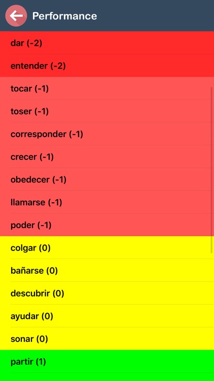 Spanish Verb Blitz screenshot-8
