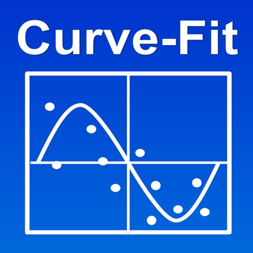 Curve-Fit